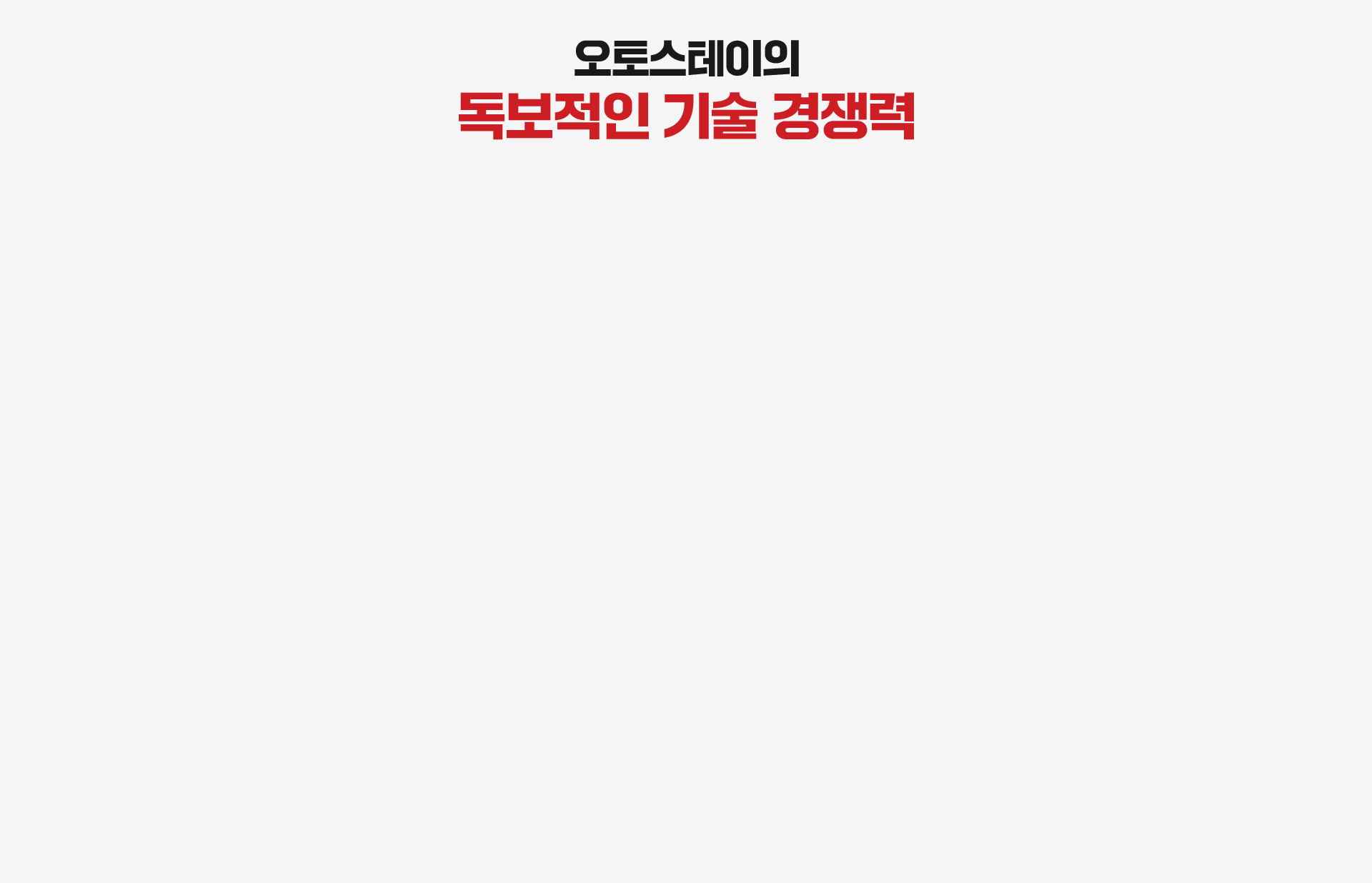오토스테이 경쟁력