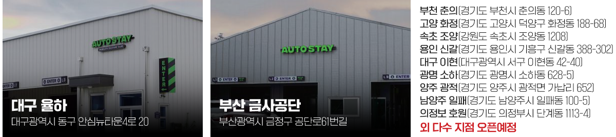 대구, 부산