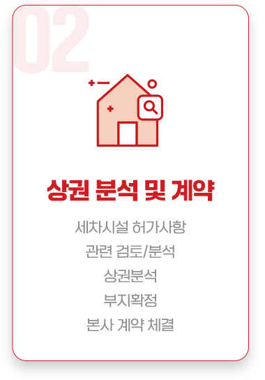 상권분석 및 계약