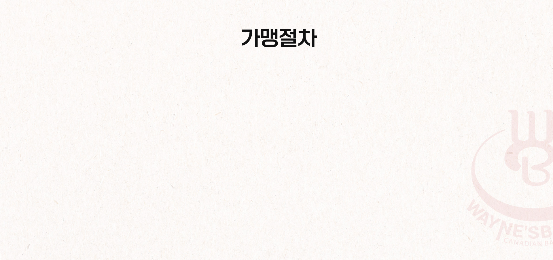 가맹절차